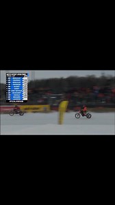 À quelques jours du Grand Prix Ski-Doo de Valcourt, replongeons-nous dans la finale Moto Expert Open 2025 du Dimanche, où Jordan Beaulac #56 l’a remportée devant Loic Nadeau #21 et Dominic Beaulac #30. 🏁🔥 #ice #motorcycle #motos #racing #quebec #canada | Flat track Québec