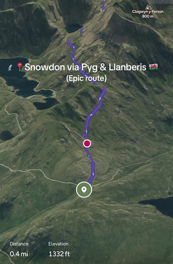 Hiking Snowdon via Pyg and Llanberis Routes