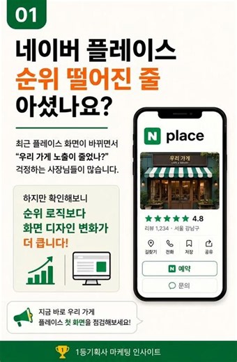 🚨 2026년 6월 네이버 플레이스 대격변! 화면이 바뀌었습니다. 지금 당장 확인해보세요!