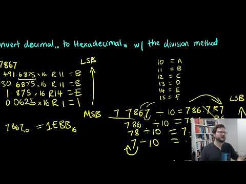 Convert Decimal to Hexadecimal using the Division Method