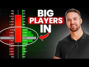 Order Flow: Absorption — A Strong Reversal Signal