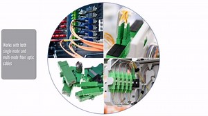 uxcell FC to FC Fiber Coupler Flange Type Fiber Optical Adapter for Server Rack, Patch Panel Singlemode/Multimode 10Pcs(D Type)