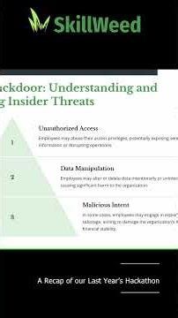 Backdoor Channel Exploitation Explained | How Attackers Bypass Security Controls