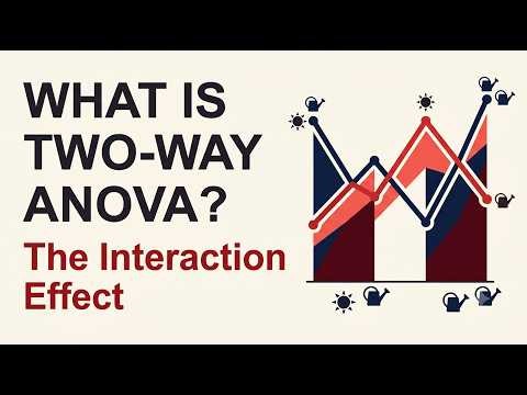 What is Two-Way ANOVA? Decoding Statistical Interactions
