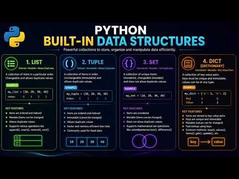 Start Your AI Journey with Me 🤖 | Python + Projects + Real Skills