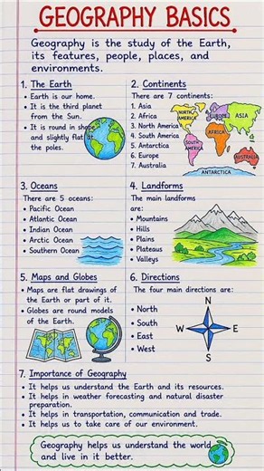 Geography Basics