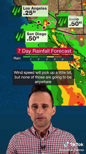 Hurricane Kay hitting Southern California? No, definitely not. #weather #SoCal #storm #hurricane #news #Kay #fyp #foryou