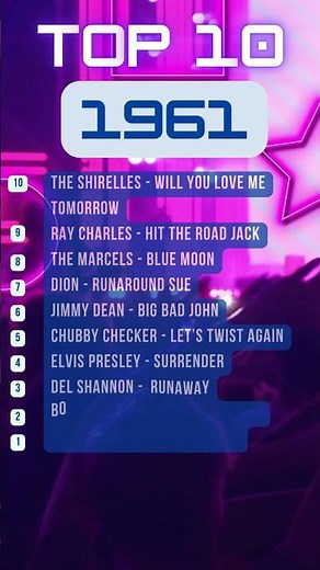 Top 10 Hits of 1961 The Year Patsy Cline and Rock 'n Roll Took Over #patsycline #rocknroll