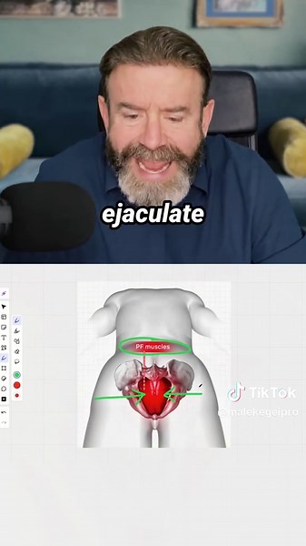 Effective Kegel Training for Pelvic Floor Health