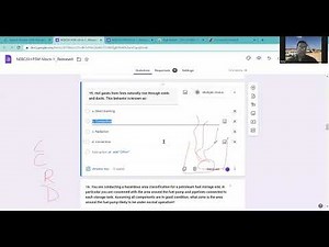 Clear NEBOSH PSM Mock exam 01 -40 questions with answers | Process Safety Management