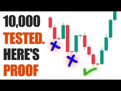 I Analyzed 10,000 TRADES (50 Strategies) - Here's What Nobody Tells You