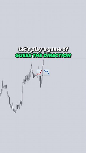 Never argue with your trading system 🔑🔥 #guessthedirection #forex #forextrading #guesswhichway #foryou #trend #tradingstrategy #clubfx