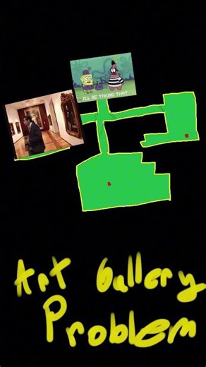 art gallery problem, write your thoughts in the comments #algorithm #maths #programming #leetcode