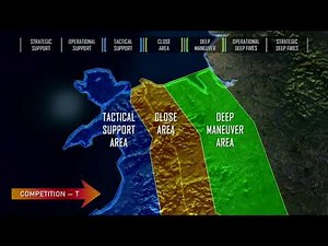 U.S. Army in Multi-Domain Operations 2028 🇺🇸