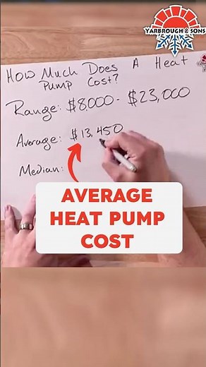 Average heat pump install cost in 2025 was $13,450