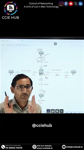 Security Levels for Firewalls: DMZ zones (DMZ1 and DMZ2)