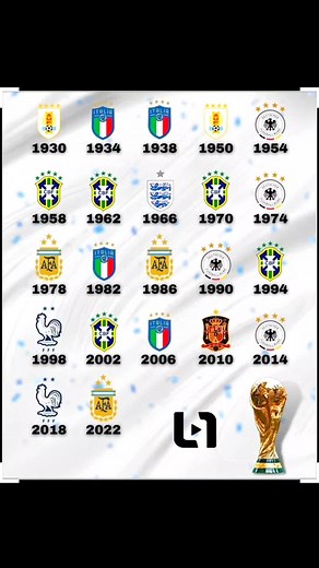 2014 World Cup Final Highlights