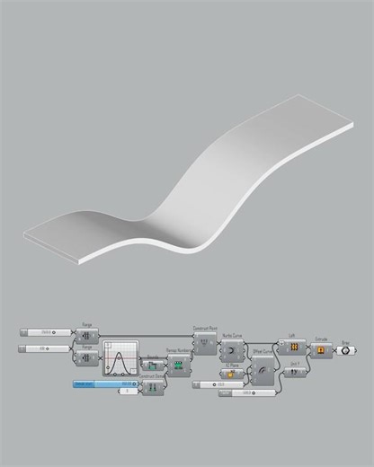 Gaussian-Profiled Shell | Rhino Grasshopper