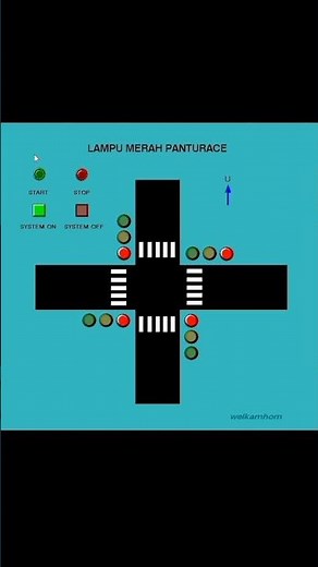 Desain Traffic Light Simpang 4 Menggunakan CX Designer