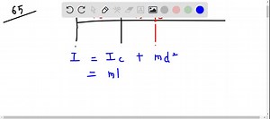 SOLVED:Using the parallel axis theorem, what is the moment of… | Numerade