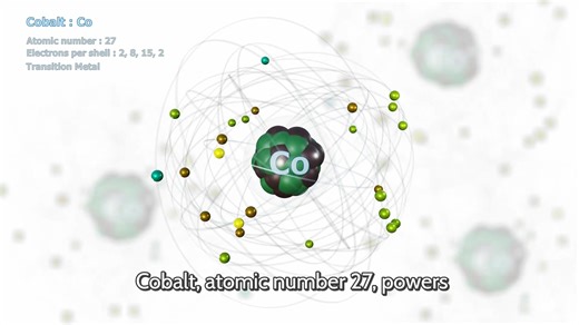 17K views · 532 reactions | Understanding Atomic Numbers & Electron...