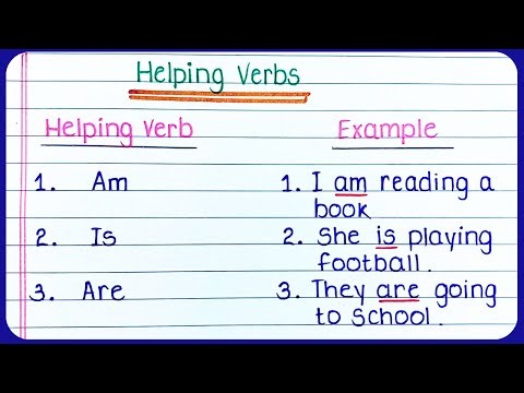 Helping verbs in spoken English | Helping Verbs in English with Example Sentences, Modal Verbs