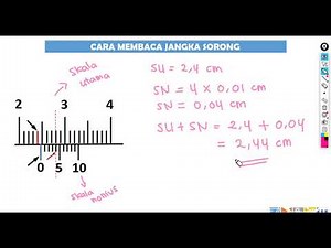 How to Read Vernier Caliper Measurement Results