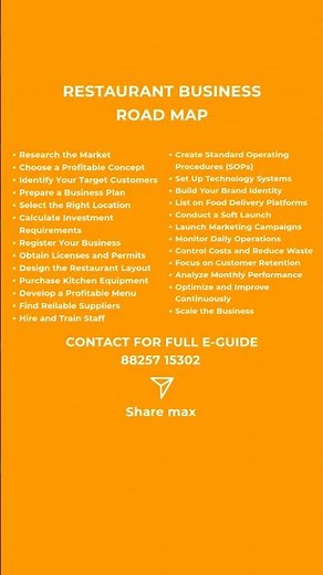 Restaurant Business full E-guide #business #ebook #eguide