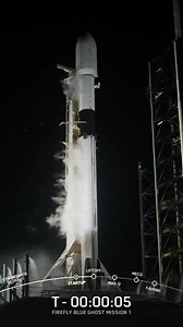 Blue Ghost Begins Lunar Journey to Collect Vital Space Weather Data #Falcon9 #SpaceX #NASA | Space News