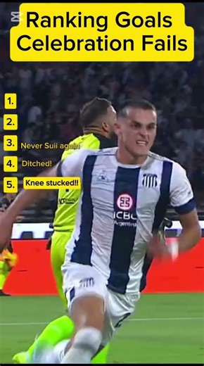 Ranking Goals Celebration Fails #shorts