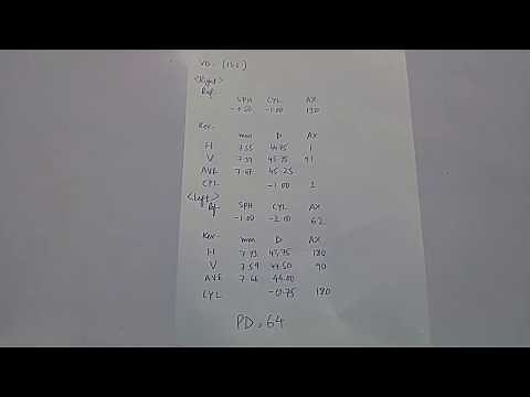 How to interpret results of Autorefracto-keratometer