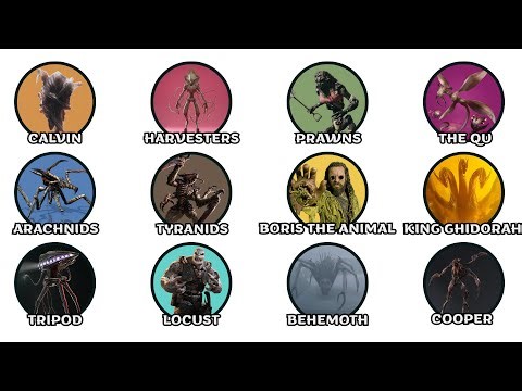 Most Terrifying Aliens Explained in 15 Minutes (Part 2)