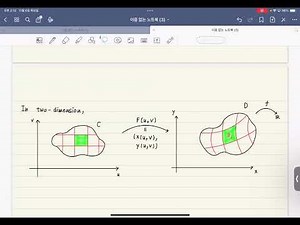 Multivariable Calculus (251106)