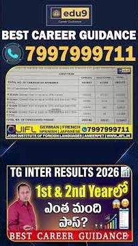Telangana Inter Results 2026 OUT: Check 1st & 2nd Year Pass Percentage & Full Statistics