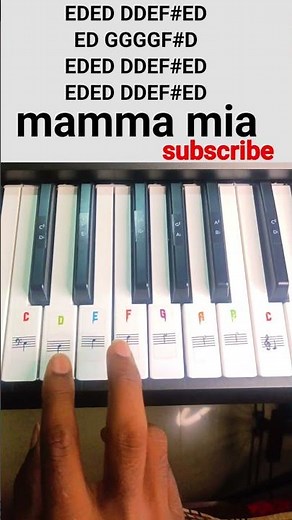 mamma mia music 🎶 piano tutorial 🎹 #tune #musicvideo #bgm