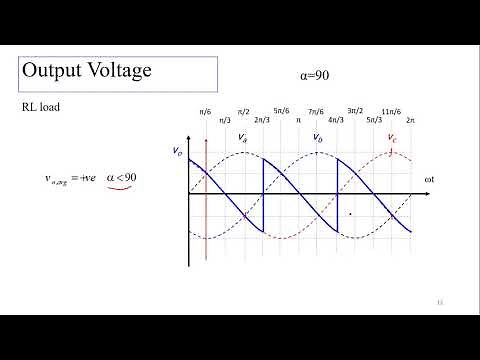 Three-Phase Half-Wave Controlled Rectifier