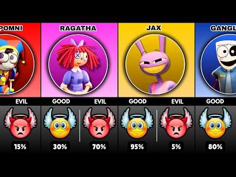 TADC All Characters – Good or Evil