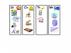 Sh Ch Th Wh Diagraph Sort