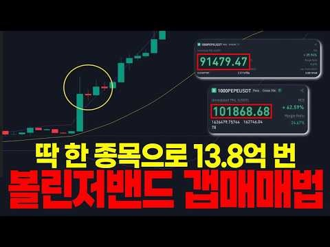 How I Made 1.38 Billion Won from a Single Coin Using the Bollinger Band Gap Strategy