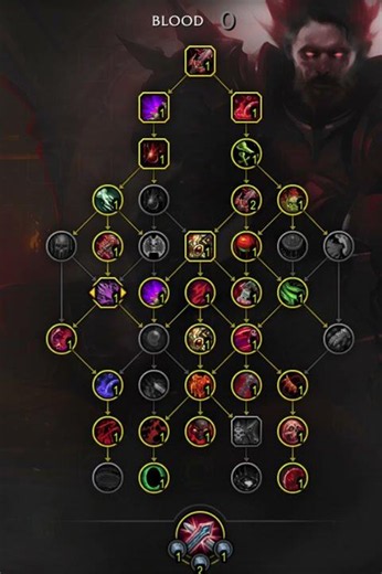 Blood Death Knight Mythic+ talents - Midnight Season 1