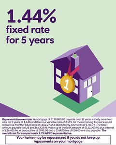 Compare our mortgages and find the best mortgage deal for you. | NatWest