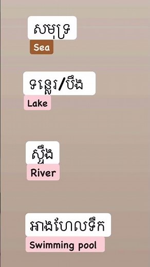 Khmer Cambodia vocabulary