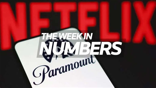The week in numbers: Trump's aid package, Paramount challenges Netflix