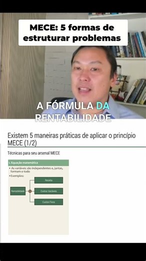 MECE: Formas de Estruturar Problemas (1/5) #shorts
