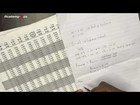 How to Find t-Tabulated Value Easily | Statistics Made Simple ✅