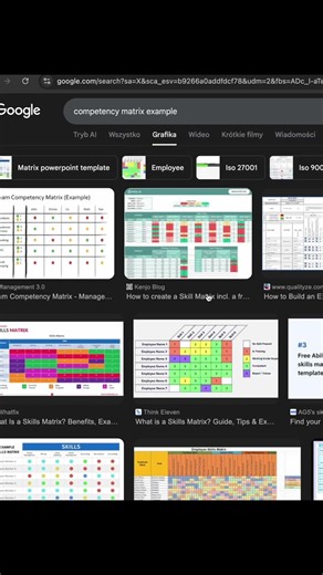 Examples of skills / competency matrix #leadership #engineeringleadership