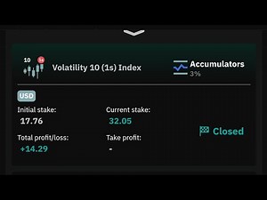 How to Trade Accumulators on Deriv: Step-by-Step Tutorial for Beginners