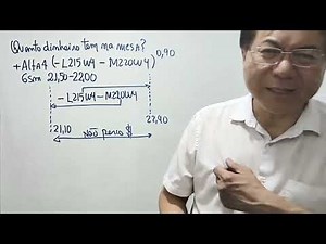 How much money do you leave on the table? Covered Strangle