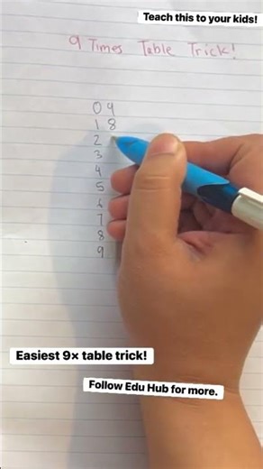 The fastest way to learn the 9× table!Teach this to your kids — they’ll never forget it again.Follow