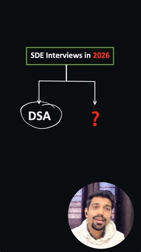 codeN’ on Instagram: "Comment “Roadmap” to start your journey. #systemdesign #dsa #reelitfeelit"